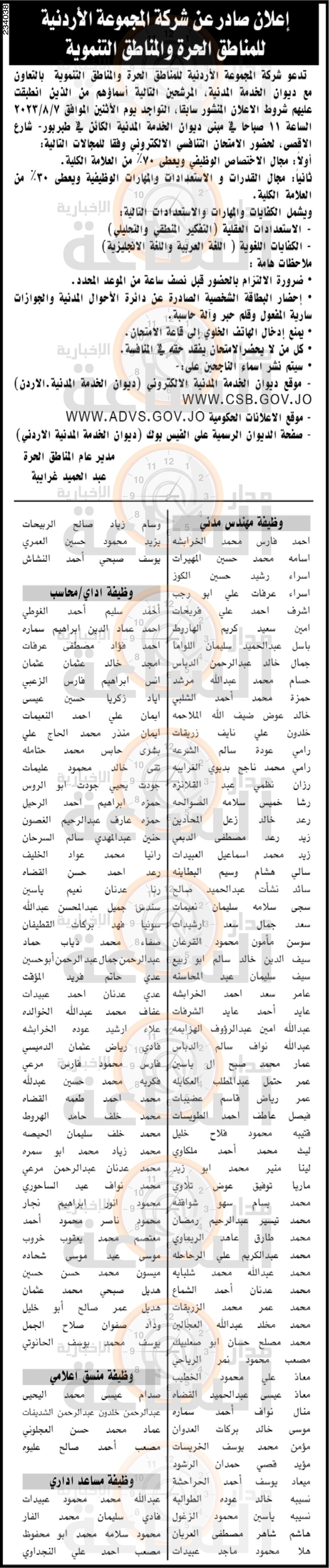 Madar Al-Saa Images 0.2956240812289759