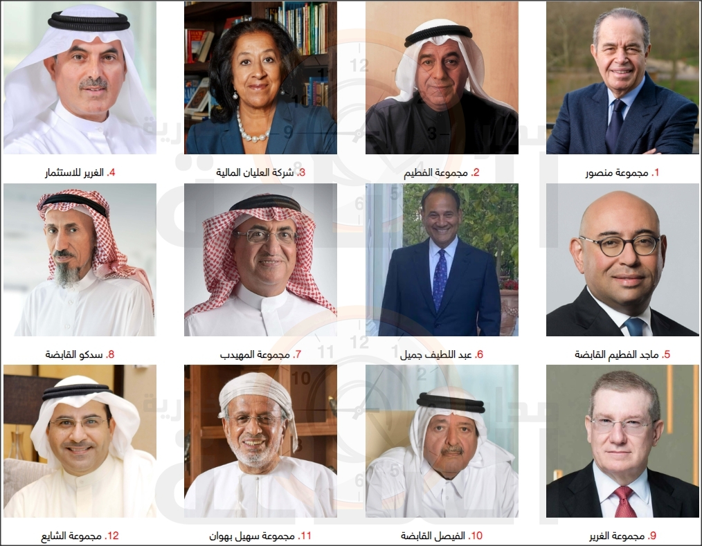 Madar Al-Saa Images 0.3423312483999601