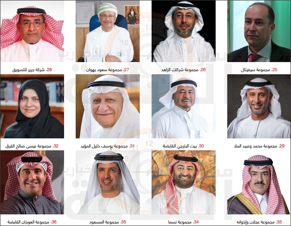 Madar Al-Saa Images 0.06761657132818177