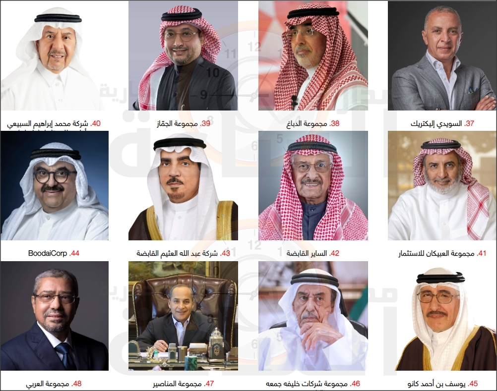 Madar Al-Saa Images 0.34082790760836956