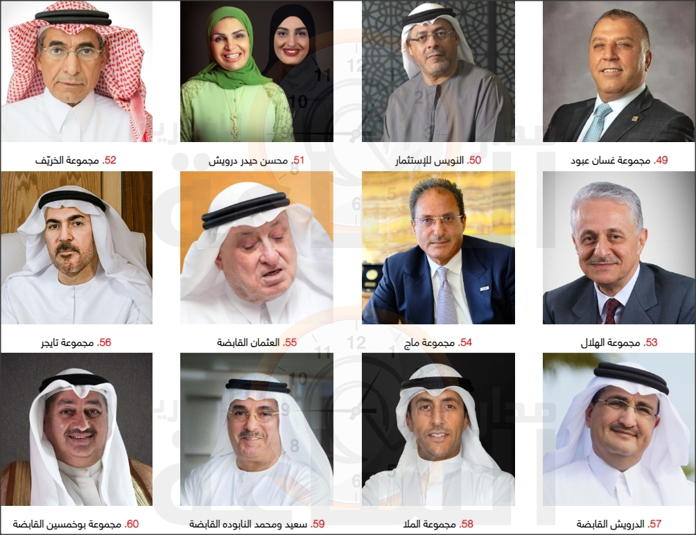 Madar Al-Saa Images 0.4851237659920715