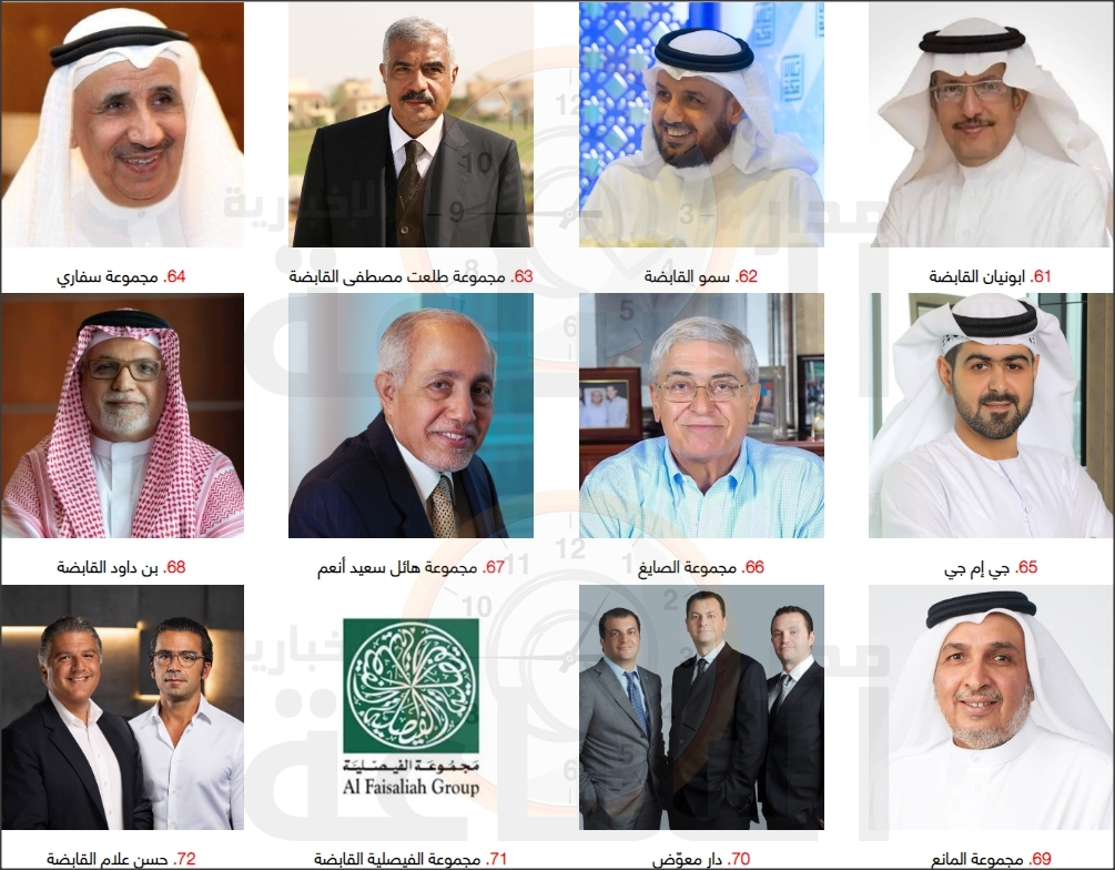 Madar Al-Saa Images 0.8646208181910107