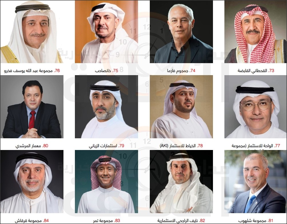 Madar Al-Saa Images 0.5253538627763092