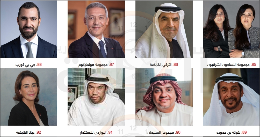 Madar Al-Saa Images 0.7964726617929059