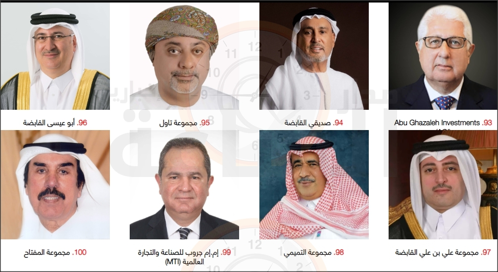 Madar Al-Saa Images 0.871495081145997