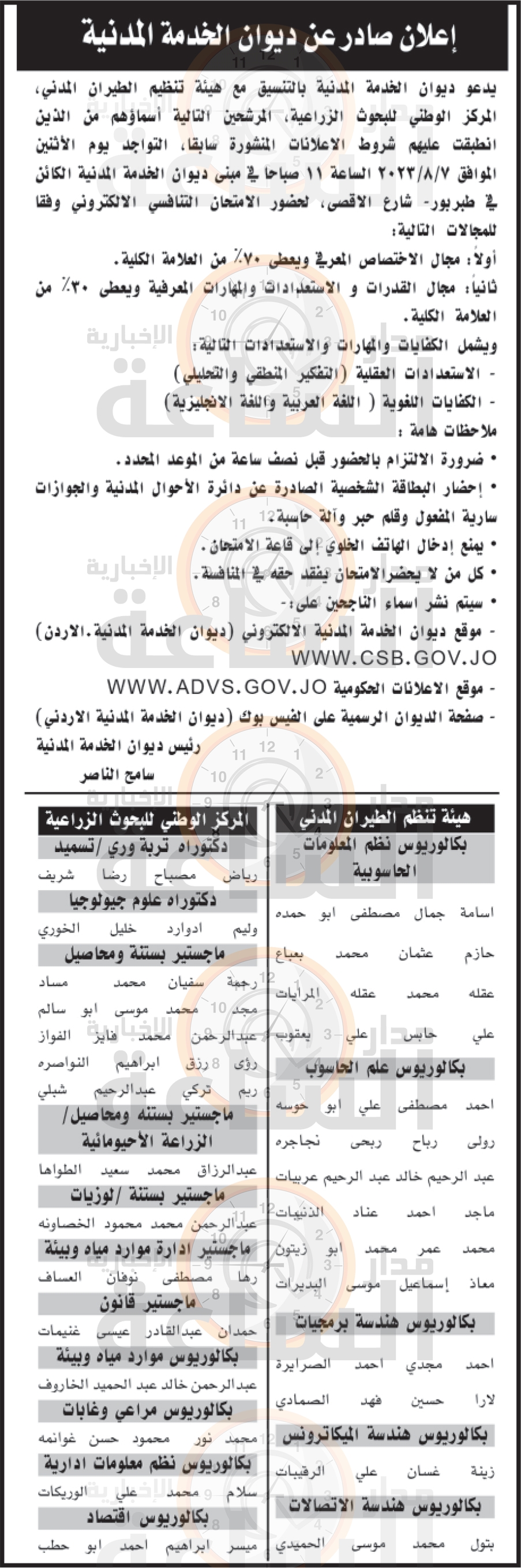 Madar Al-Saa Images 0.09956103713599895