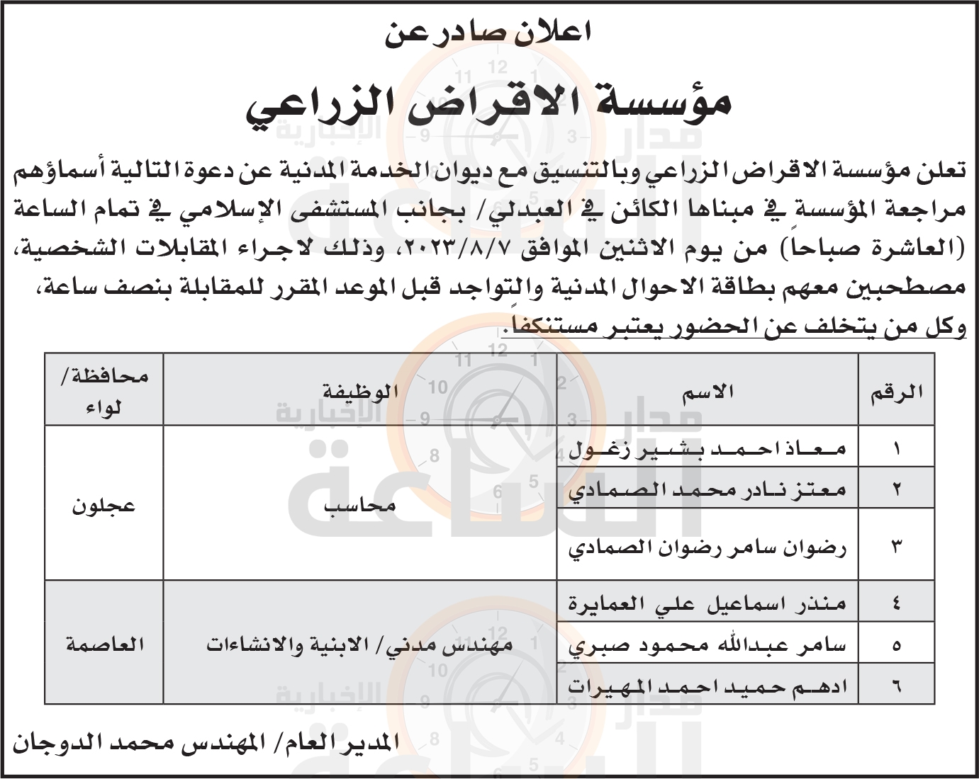 Madar Al-Saa Images 0.9197558592386561