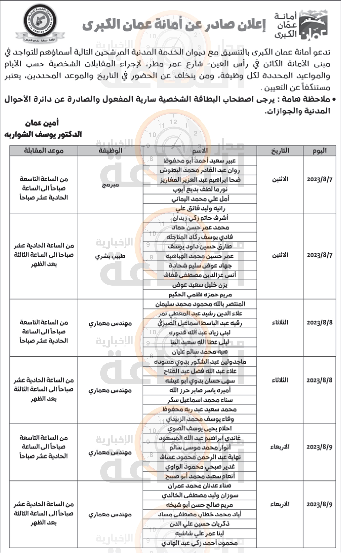 Madar Al-Saa Images 0.3515158863033241