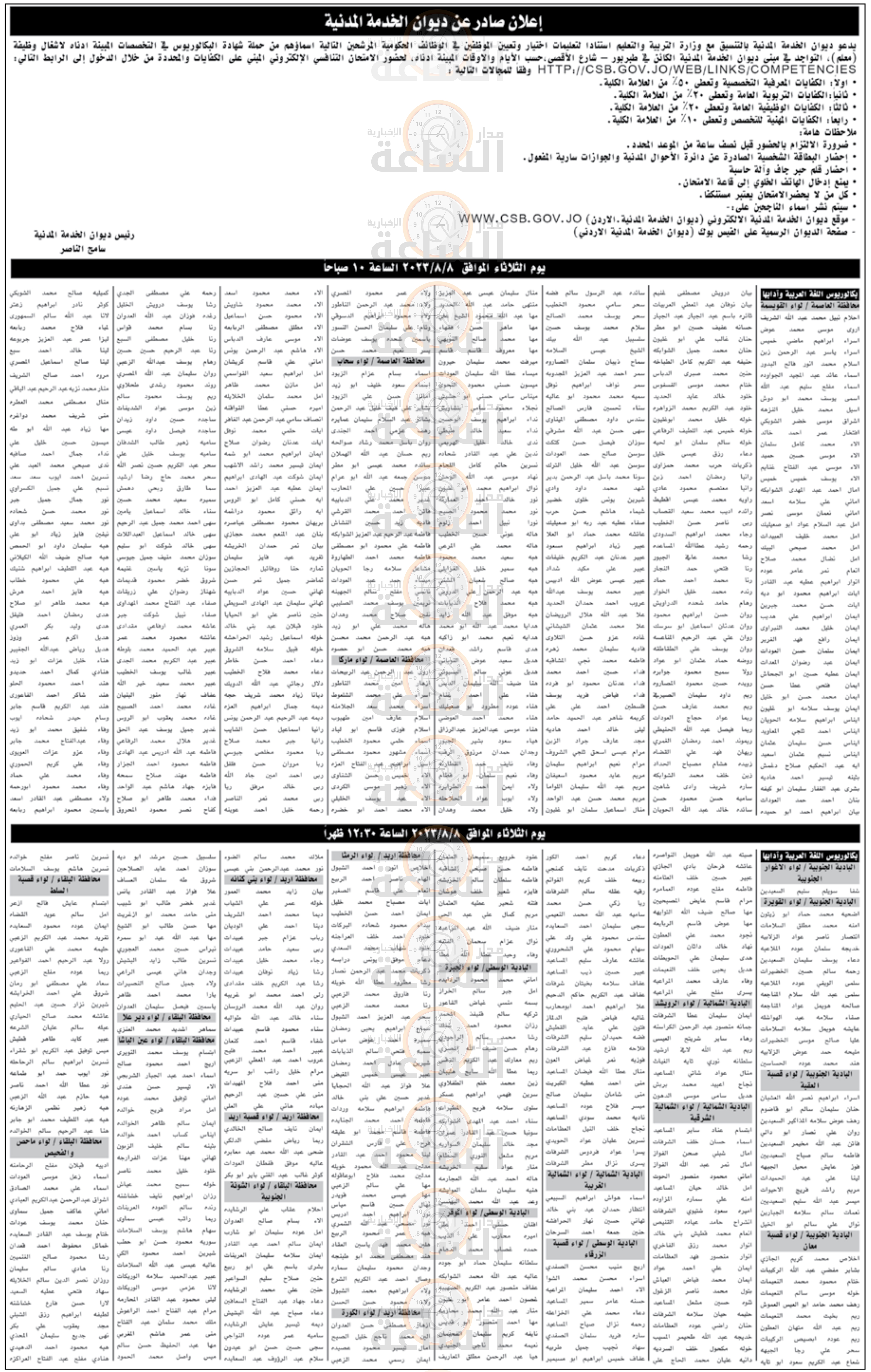 Madar Al-Saa Images 0.3360989097474889