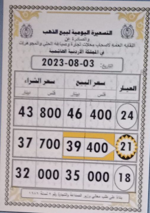 Madar Al-Saa Images 0.25796982172731786