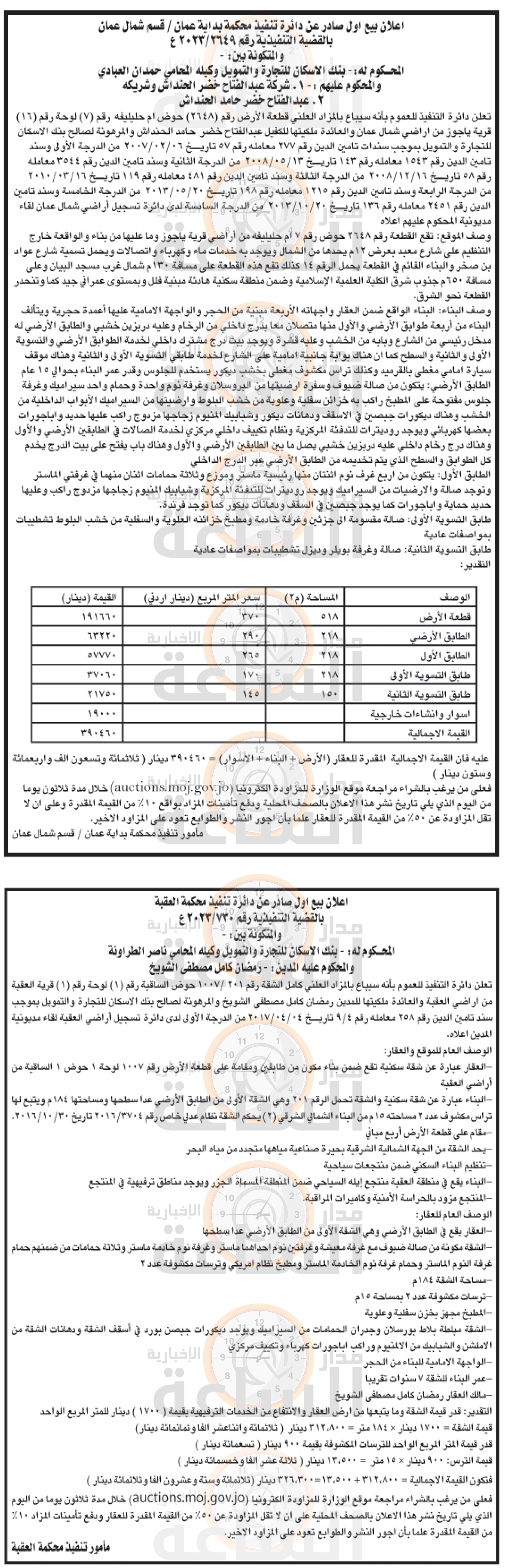 Madar Al-Saa Images 0.36179862696926457