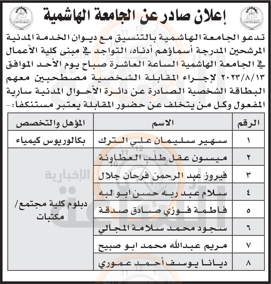 Madar Al-Saa Images 0.2875452338619784