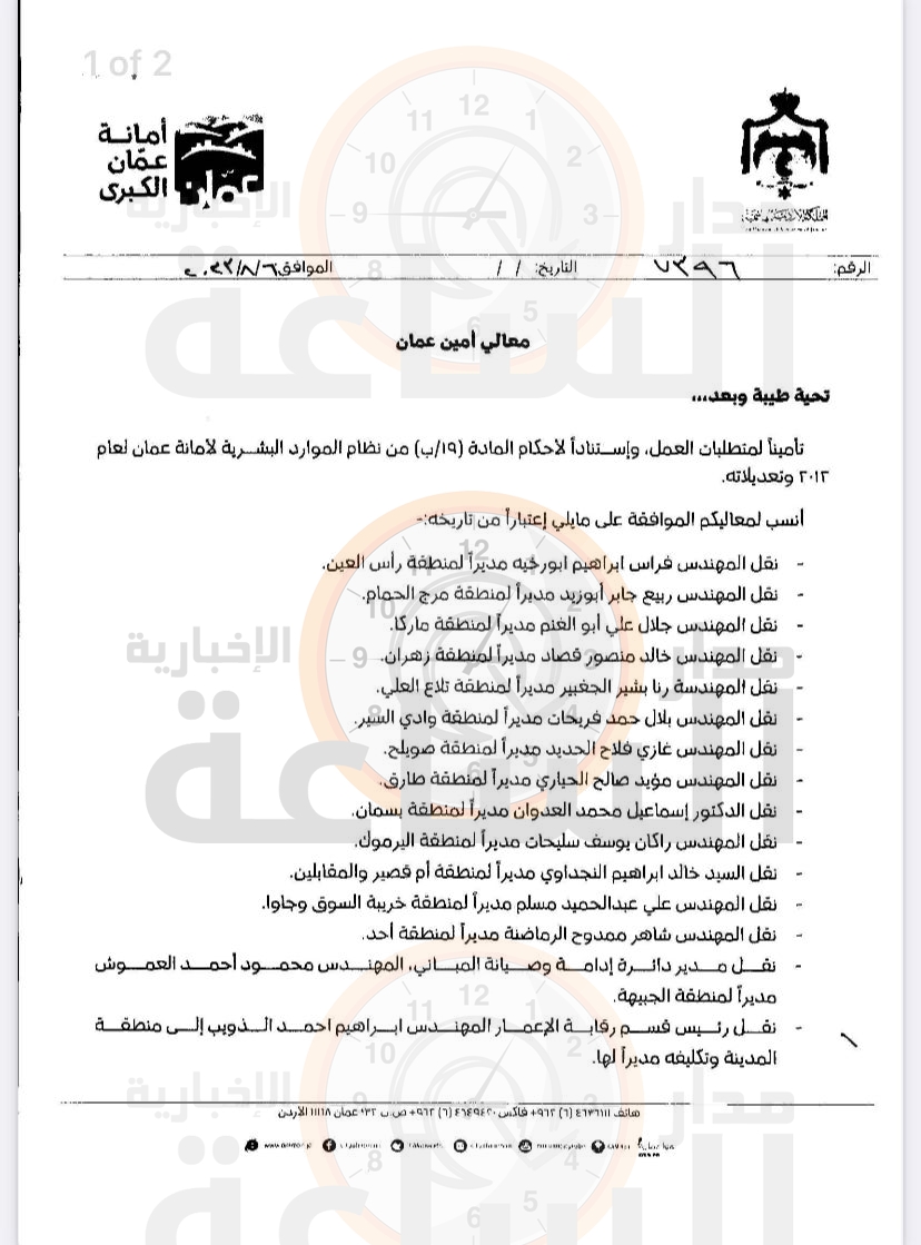 Madar Al-Saa Images 0.6182945941665334