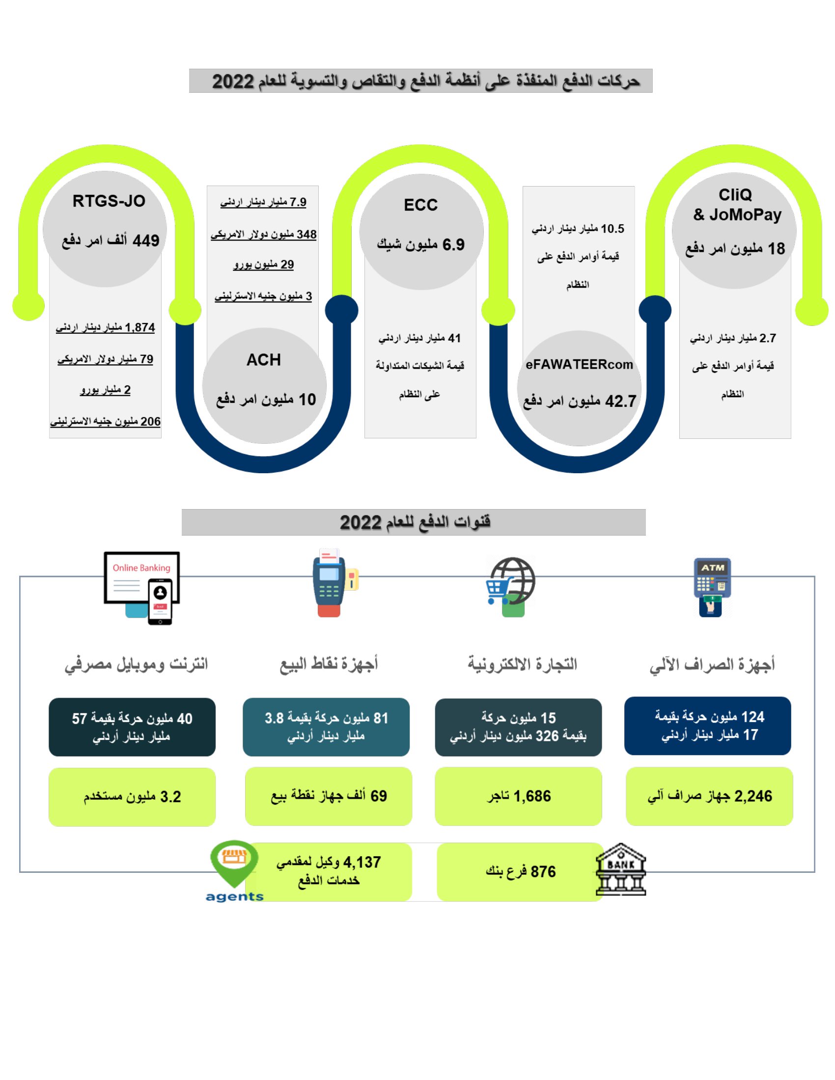 Madar Al-Saa Images 0.22713548684171303