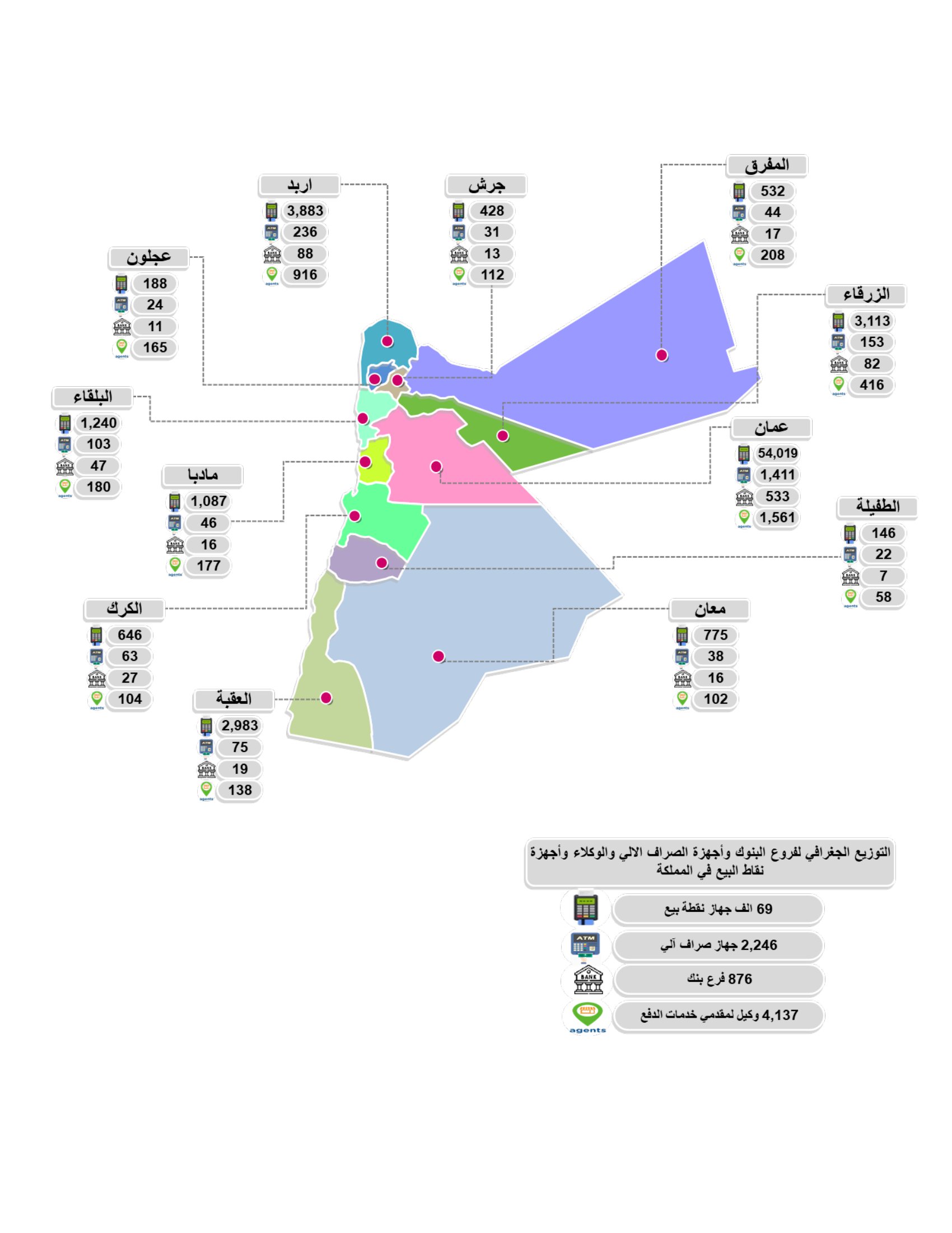 Madar Al-Saa Images 0.5369131048204487