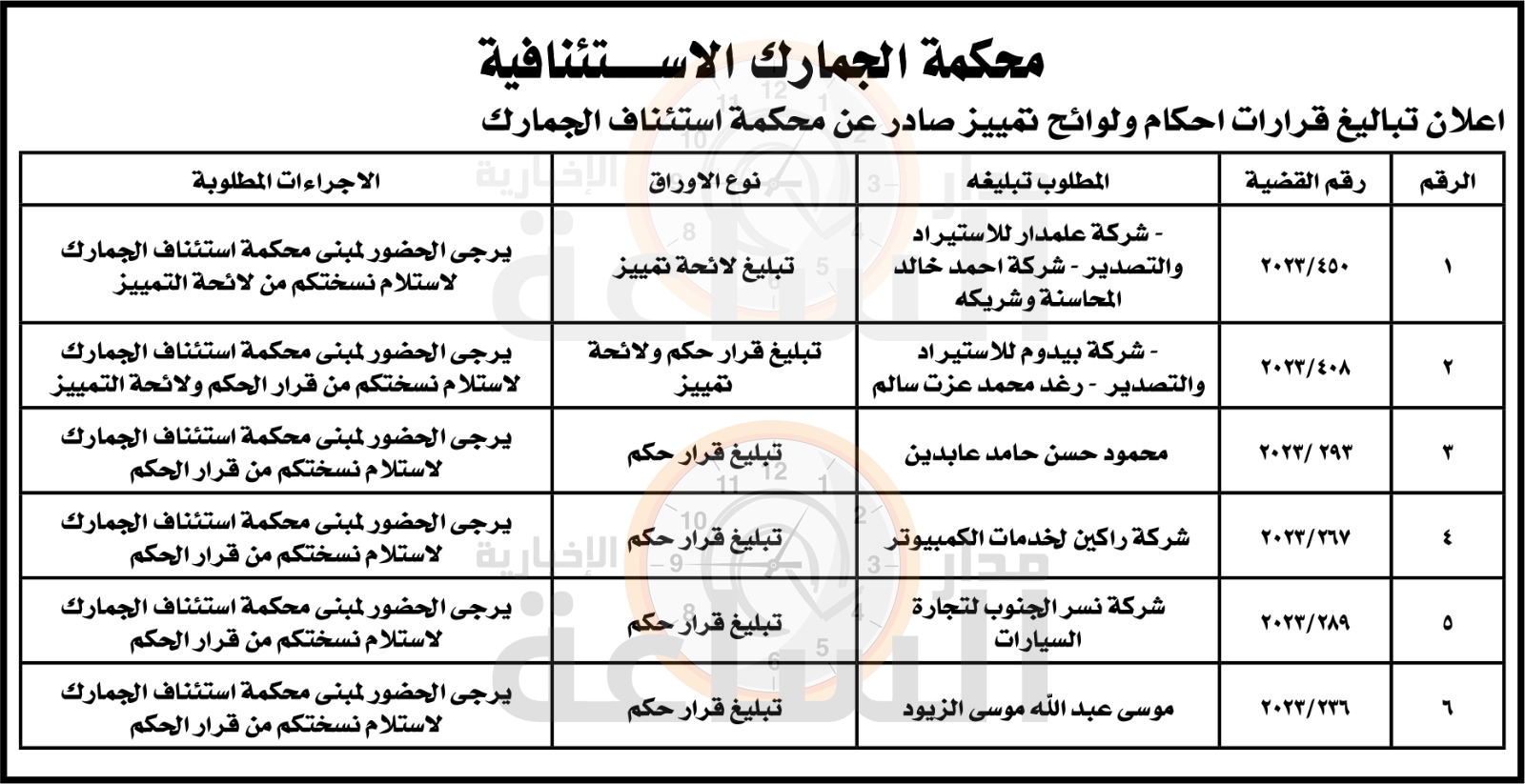 Madar Al-Saa Images 0.42776958640131135