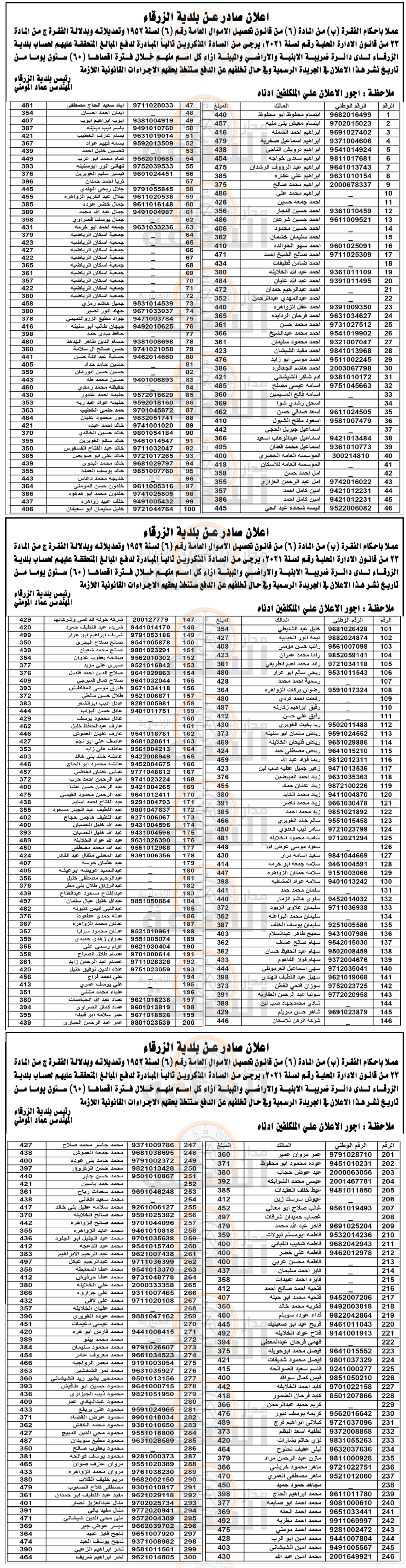 Madar Al-Saa Images 0.18542824564600147