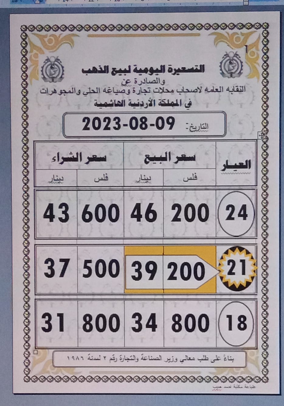 Madar Al-Saa Images 0.2925835392574674