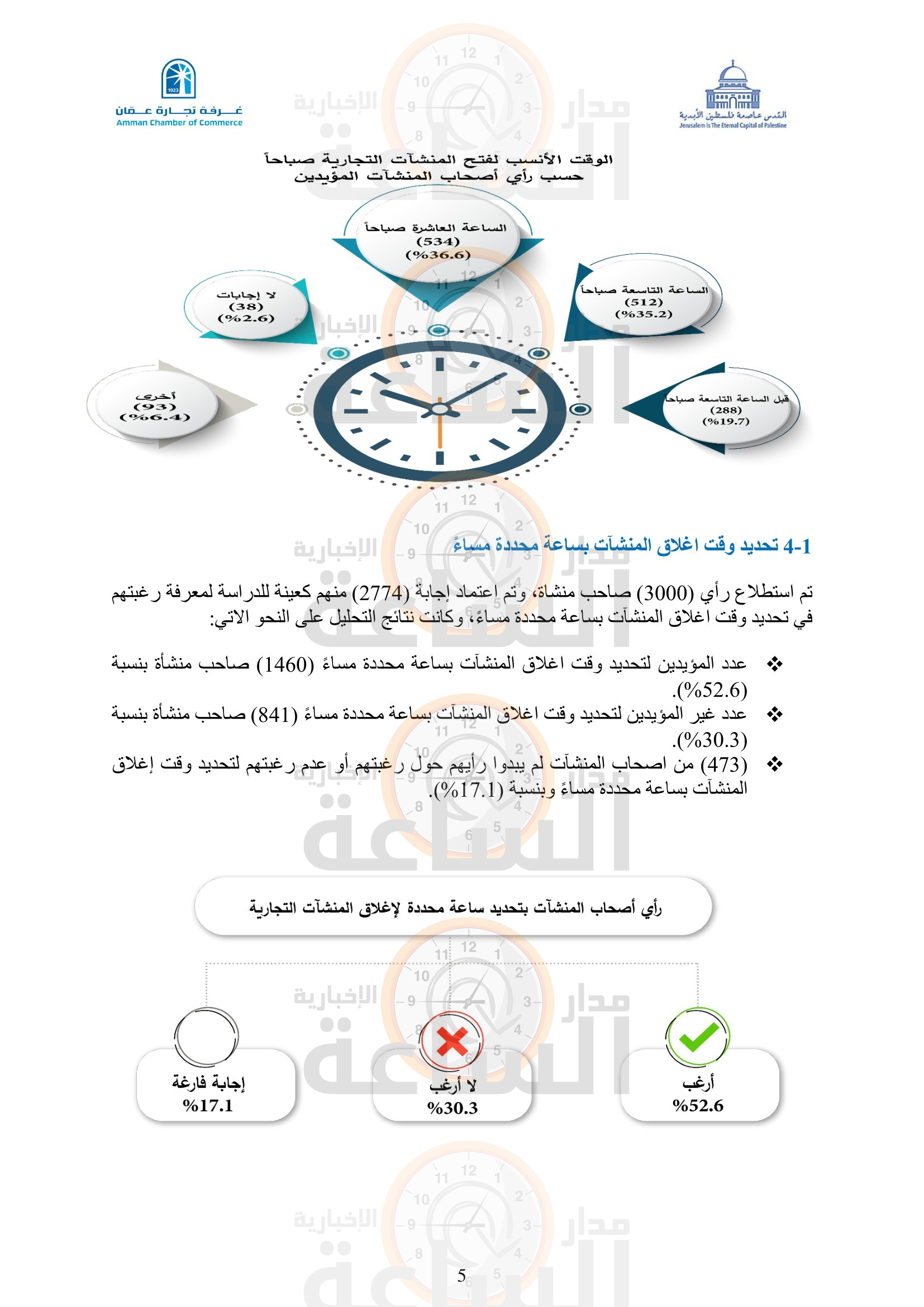 Madar Al-Saa Images 0.8814150984953029