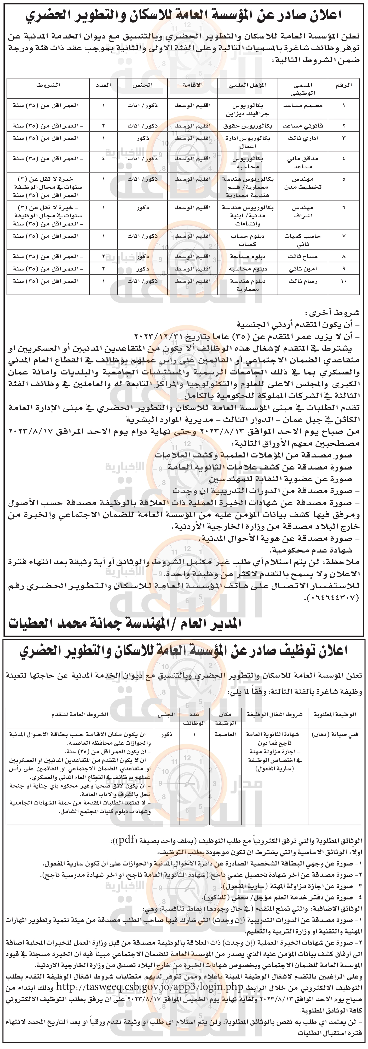 Madar Al-Saa Images 0.792512756706051