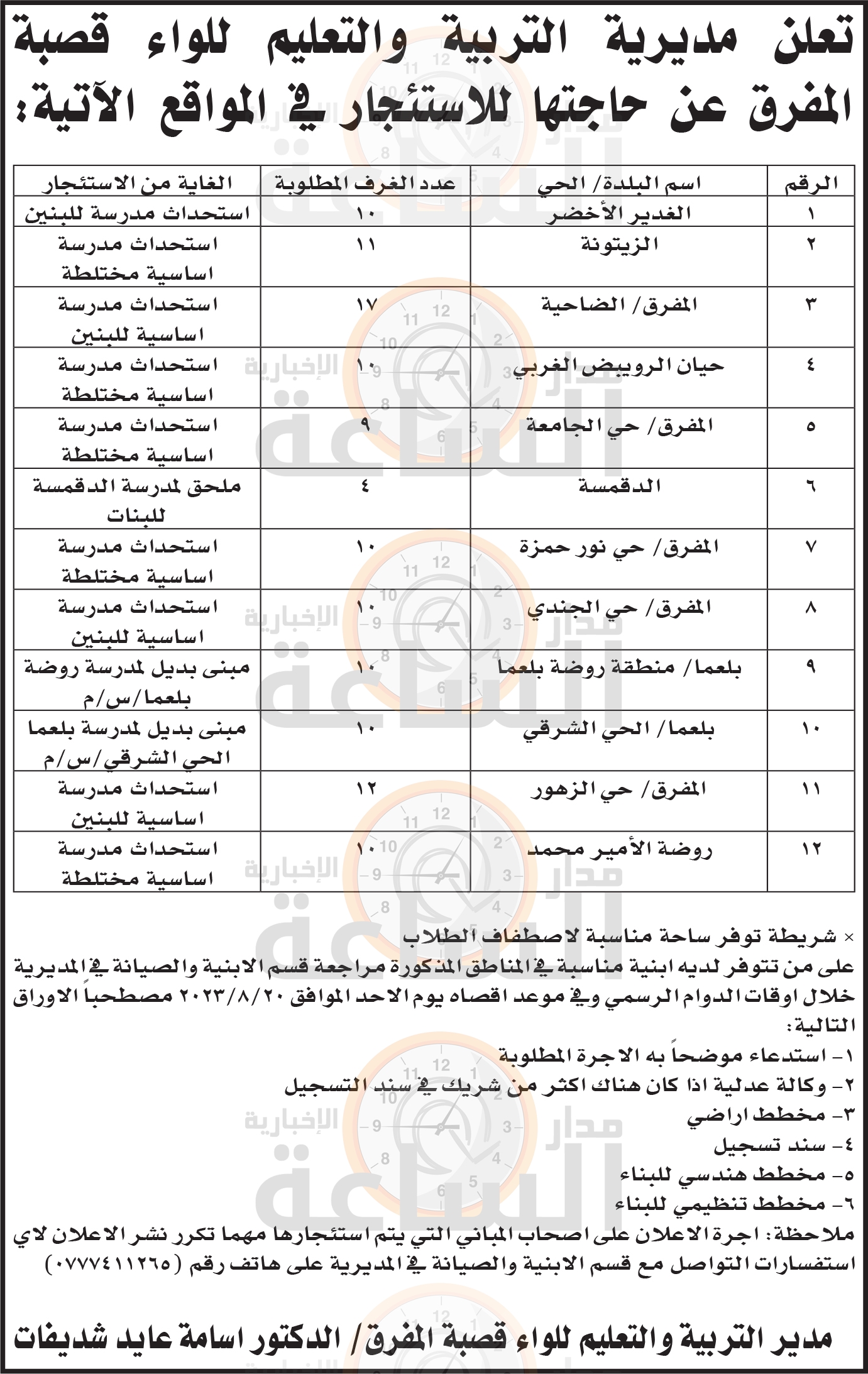 Madar Al-Saa Images 0.5400382451298622