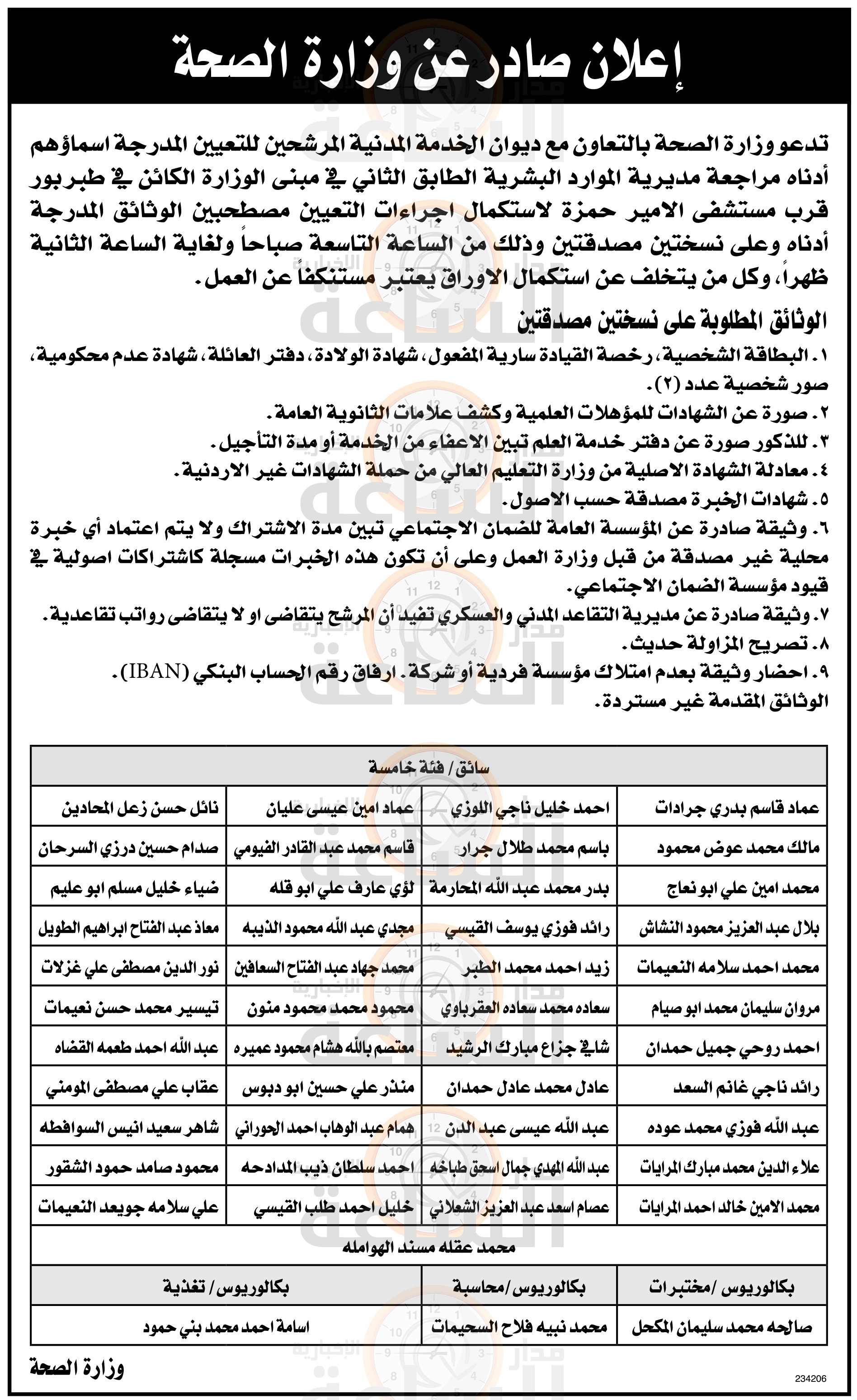 Madar Al-Saa Images 0.9048654737241852