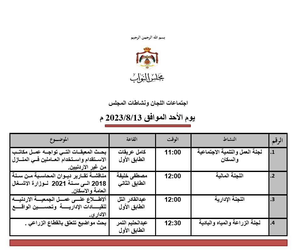 Madar Al-Saa Images 0.5872344524157613