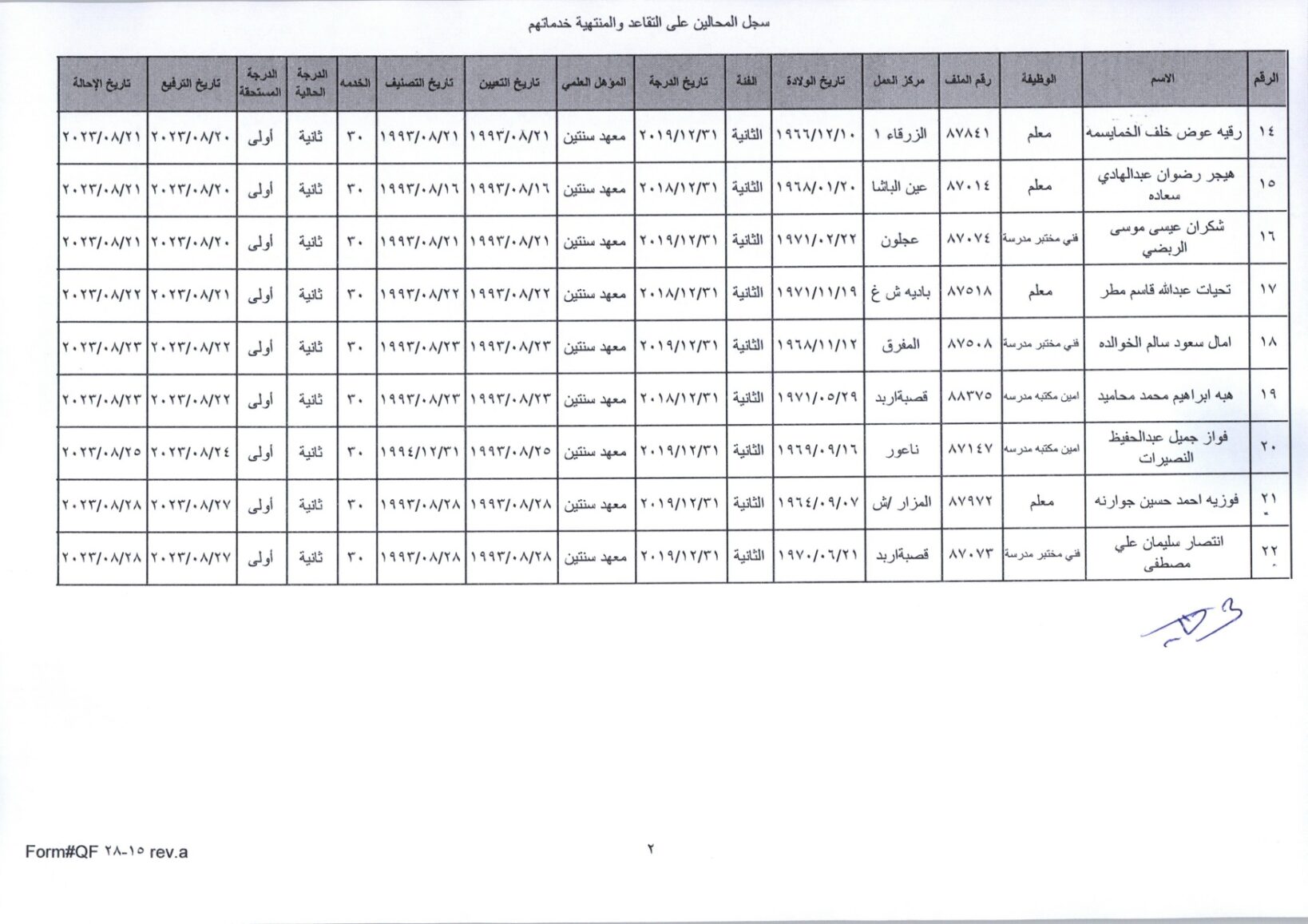 Madar Al-Saa Images 0.7440829677025202