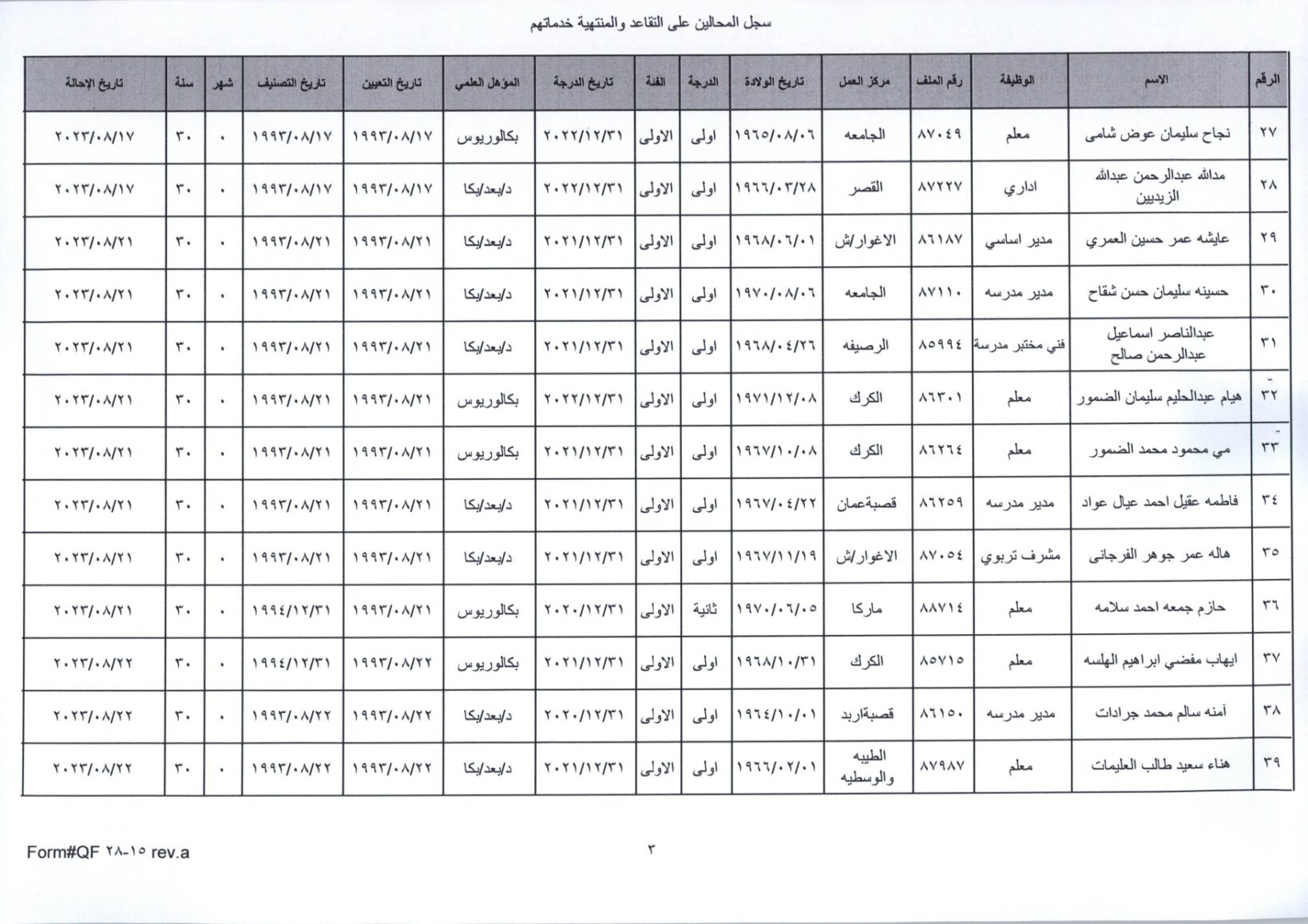 Madar Al-Saa Images 0.9458427789342319