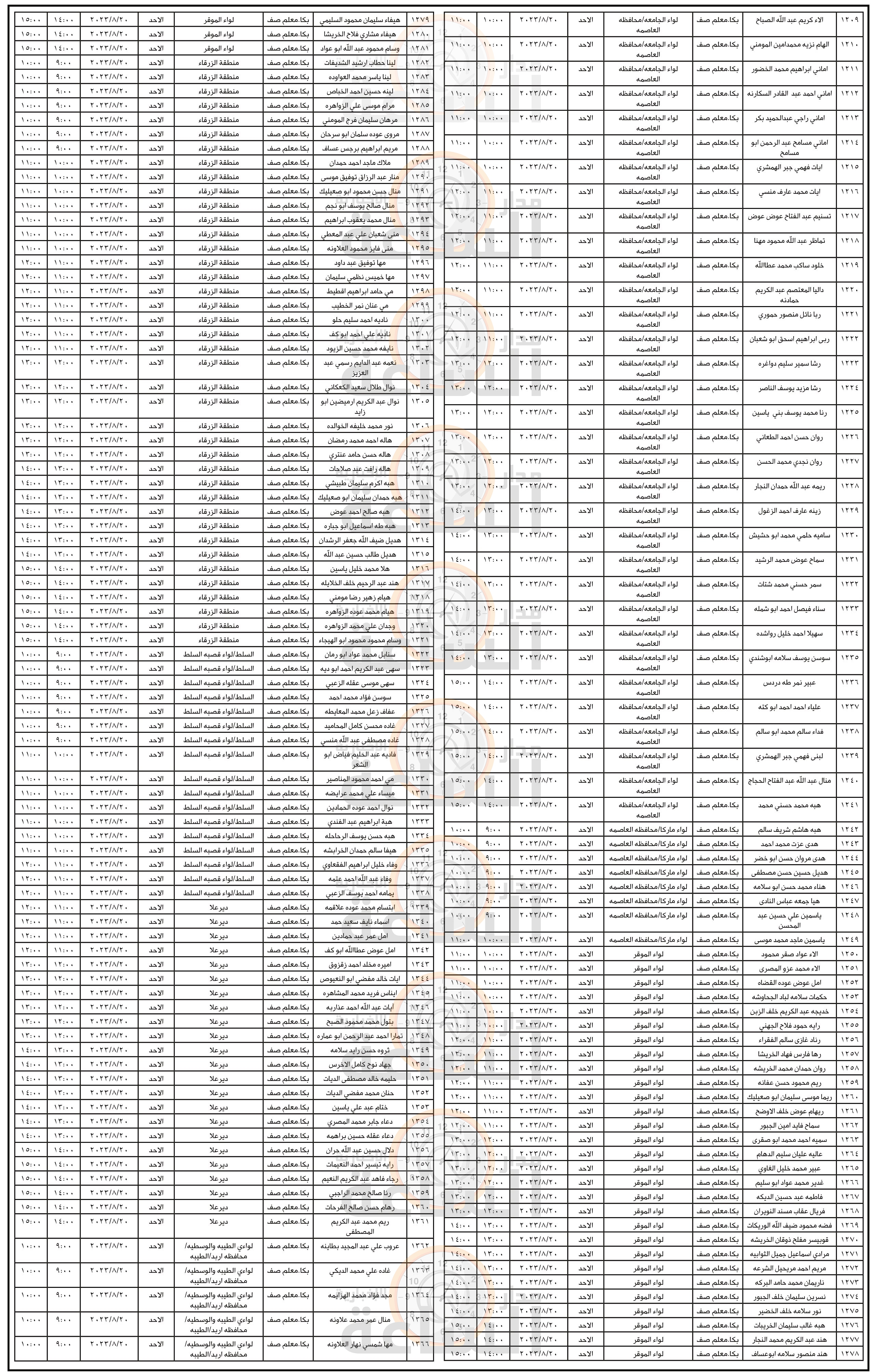 Madar Al-Saa Images 0.925230735617128