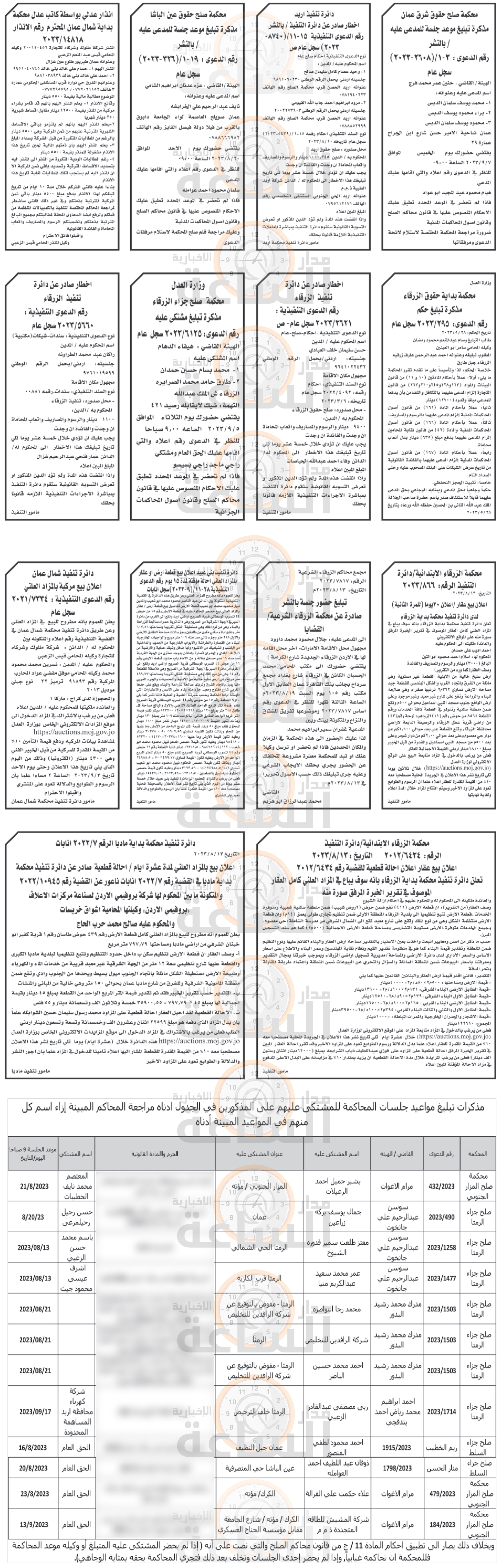 Madar Al-Saa Images 0.8669341721252