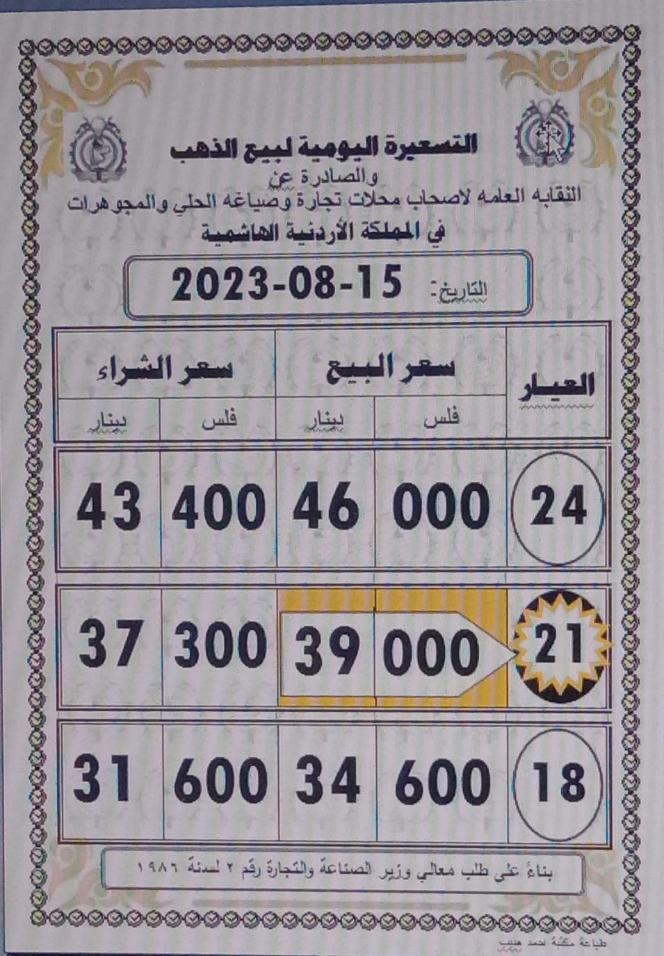 Madar Al-Saa Images 0.2898466725770801