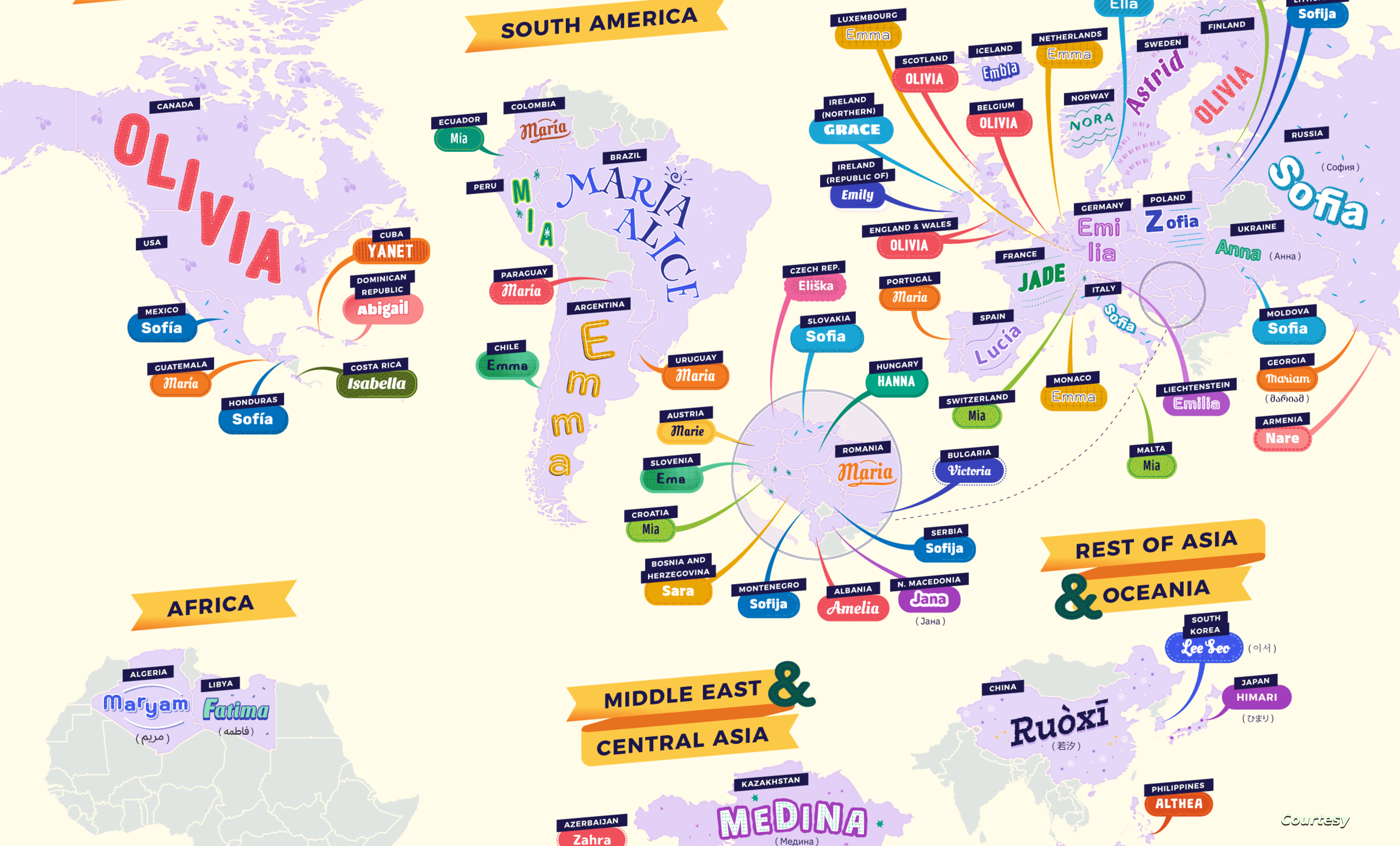 Madar Al-Saa Images 0.8997165413648083