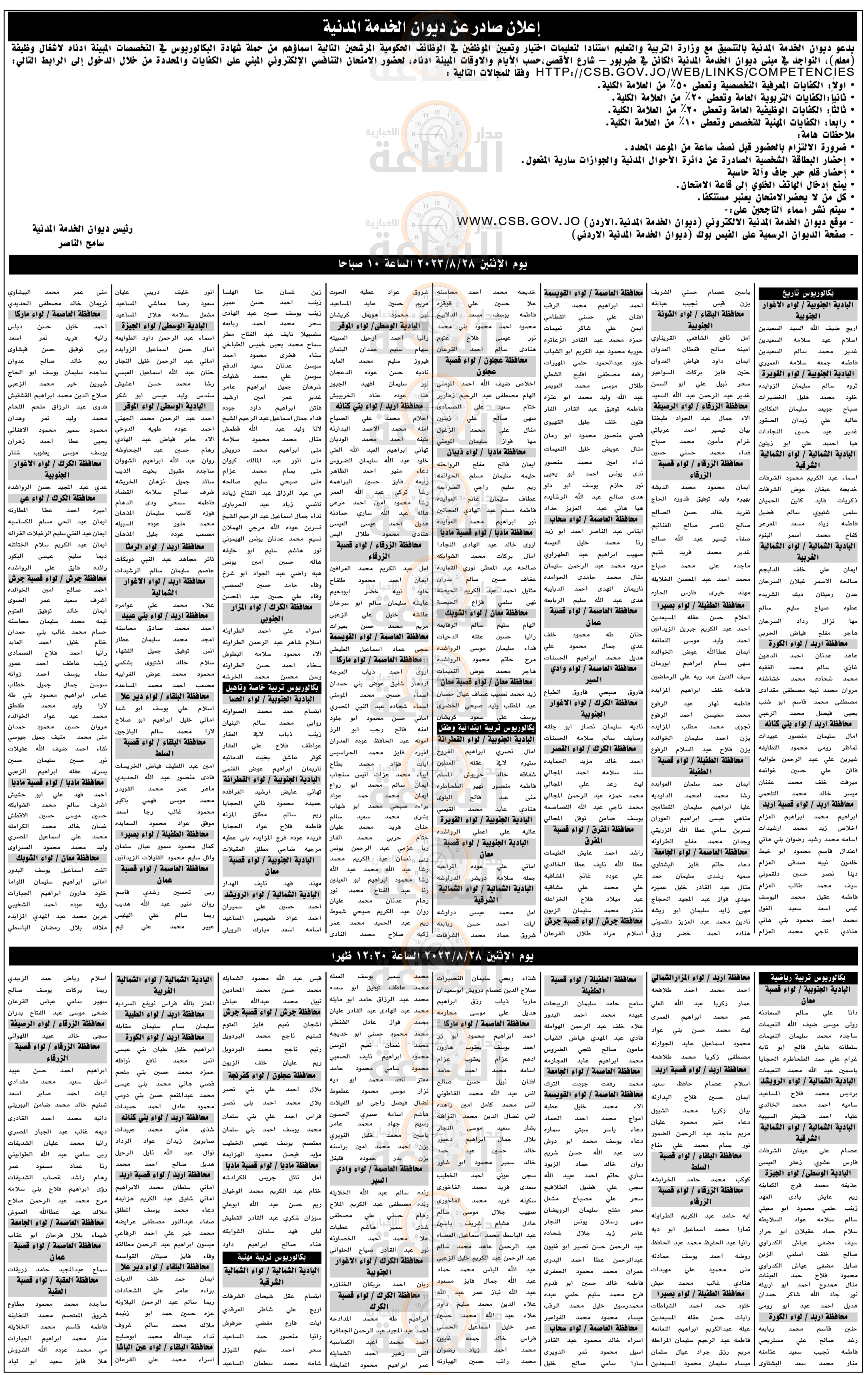 Madar Al-Saa Images 0.12977135974984266