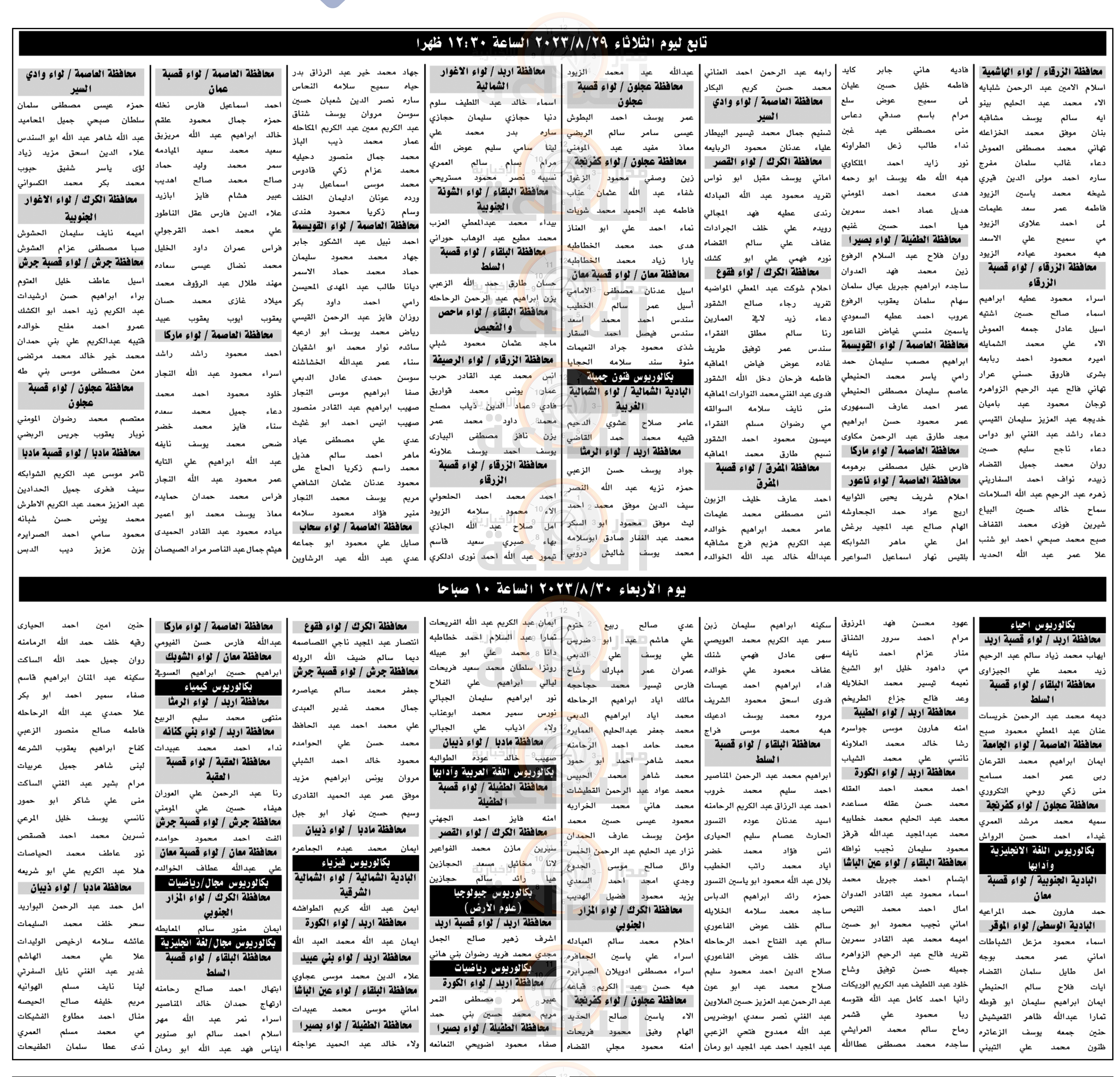 Madar Al-Saa Images 0.29271456087574643