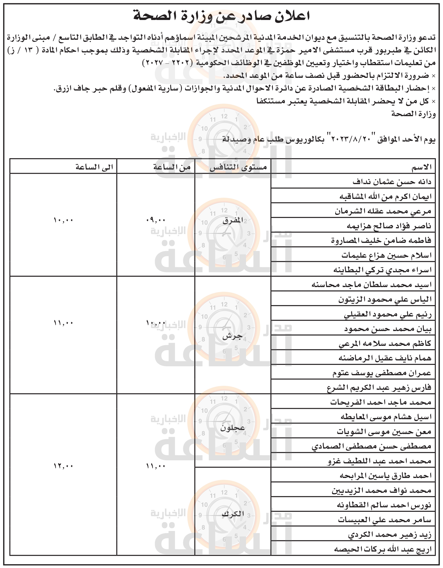 Madar Al-Saa Images 0.893779256300856