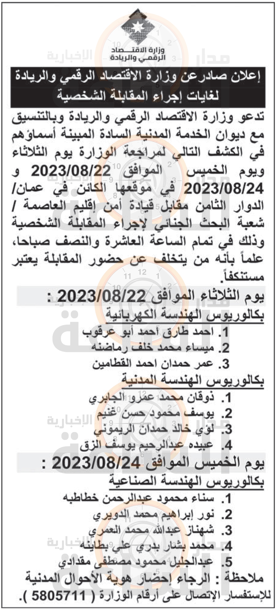 Madar Al-Saa Images 0.7049223514825567