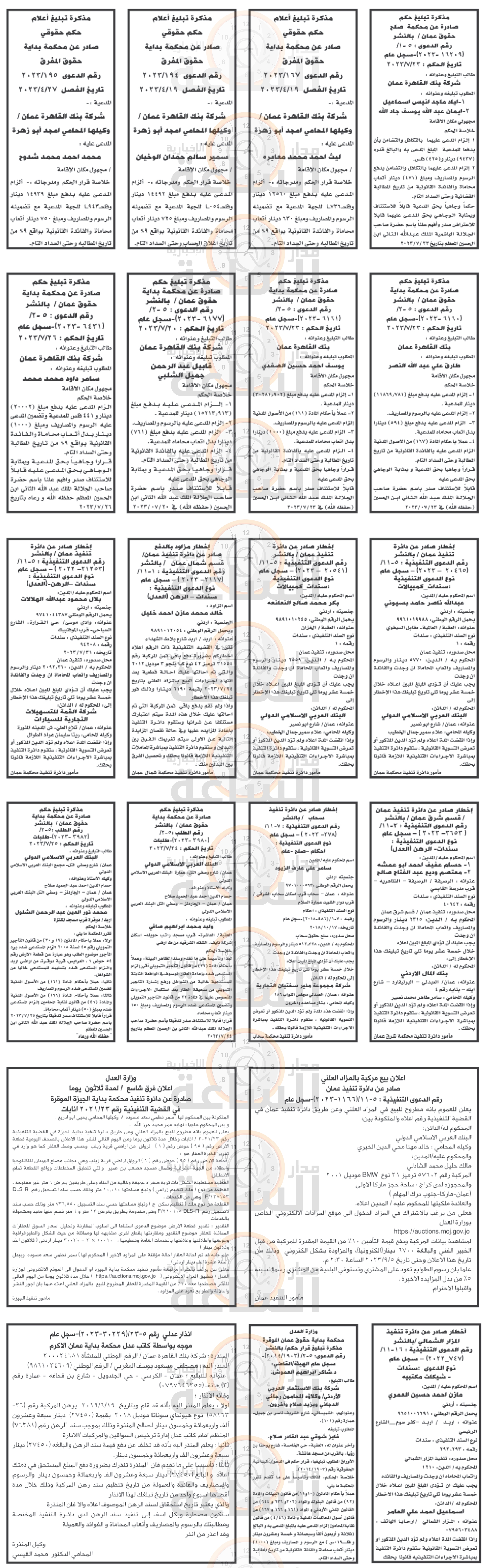 Madar Al-Saa Images 0.024252939746604252