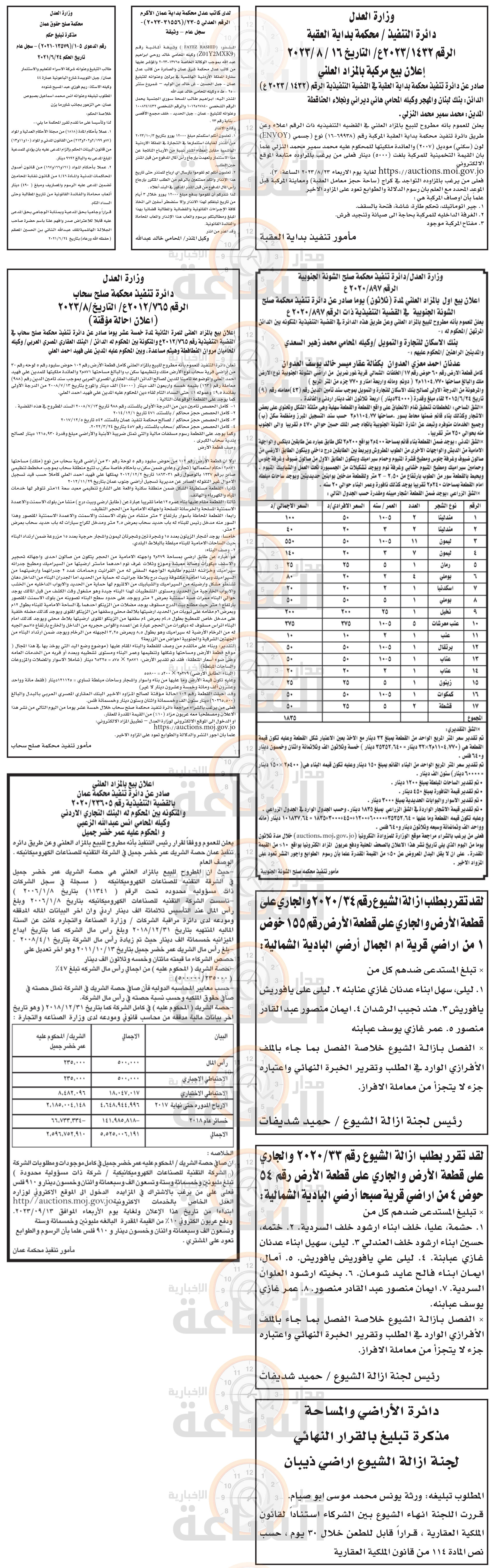 Madar Al-Saa Images 0.15092538451216186