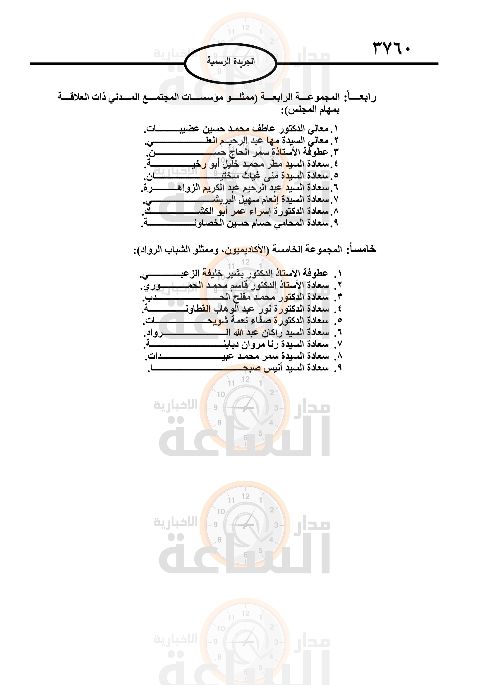 Madar Al-Saa Images 0.03260039199209619