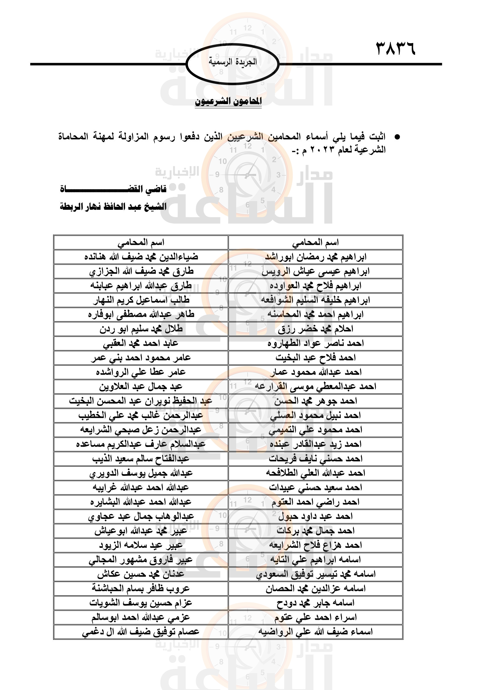 Madar Al-Saa Images 0.24661681617703068
