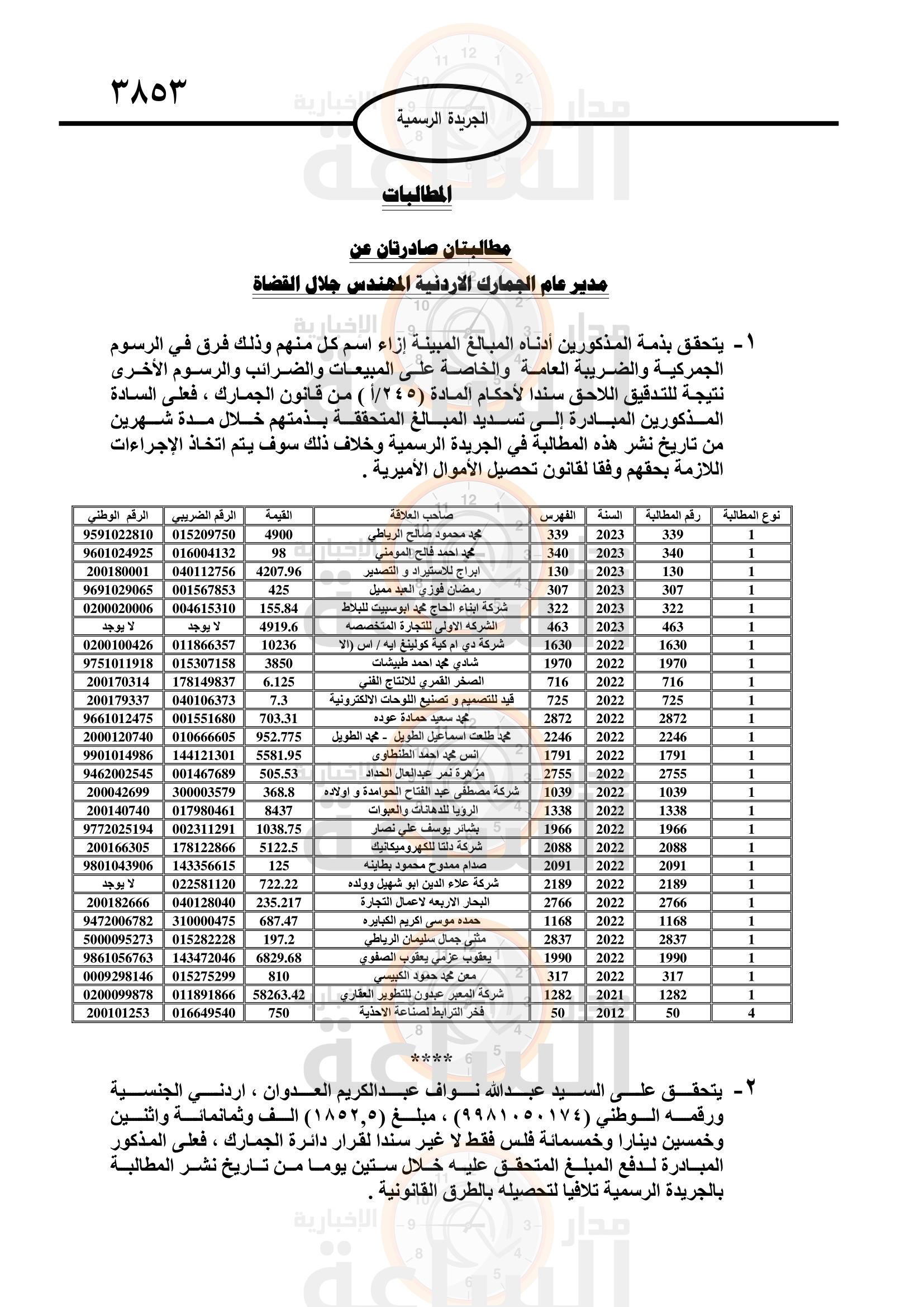 Madar Al-Saa Images 0.19228354269932768