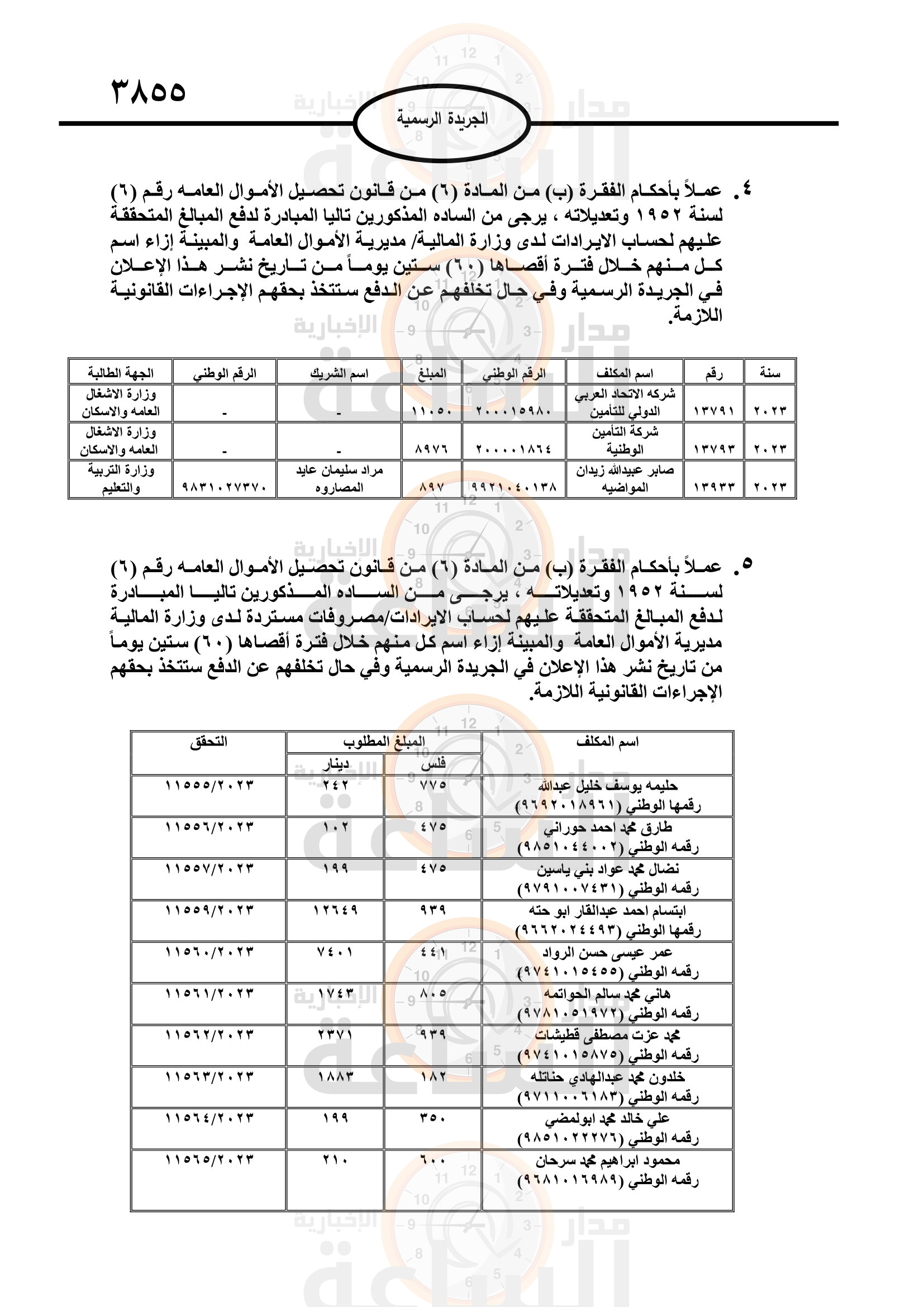 Madar Al-Saa Images 0.10329844425526447