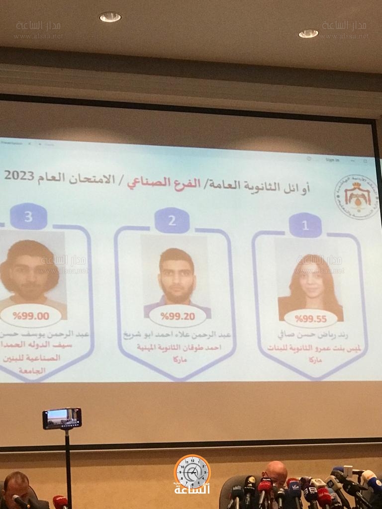 Madar Al-Saa Images 0.4563361465418114