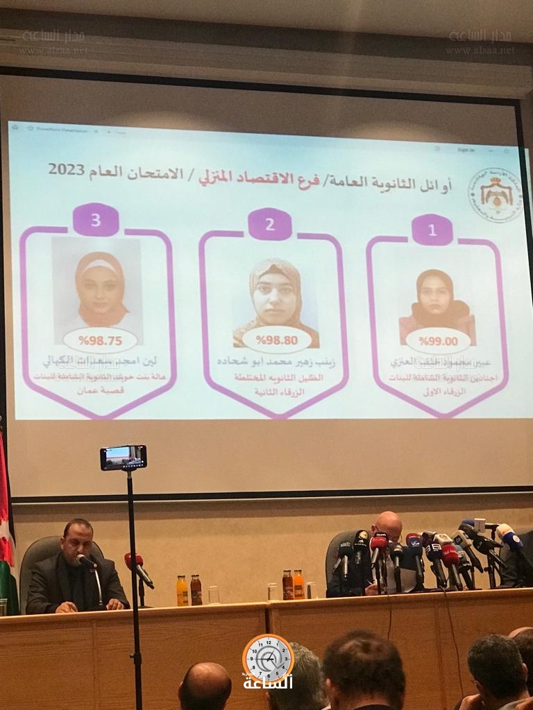 Madar Al-Saa Images 0.40374004642030537