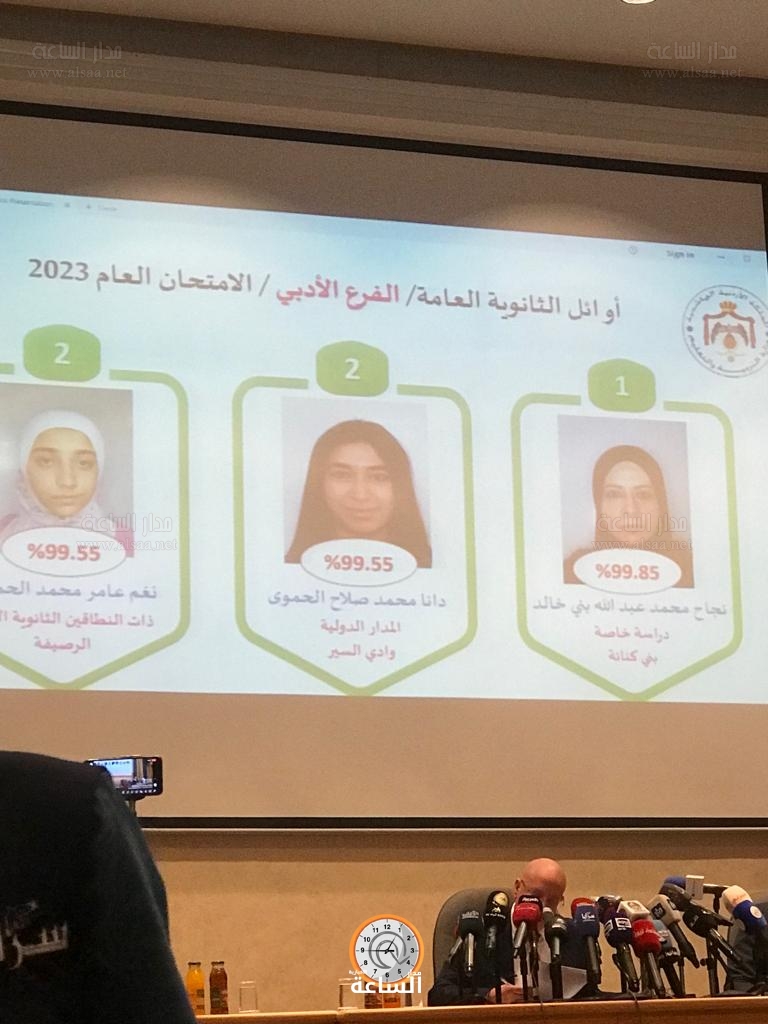 Madar Al-Saa Images 0.46148113334762253