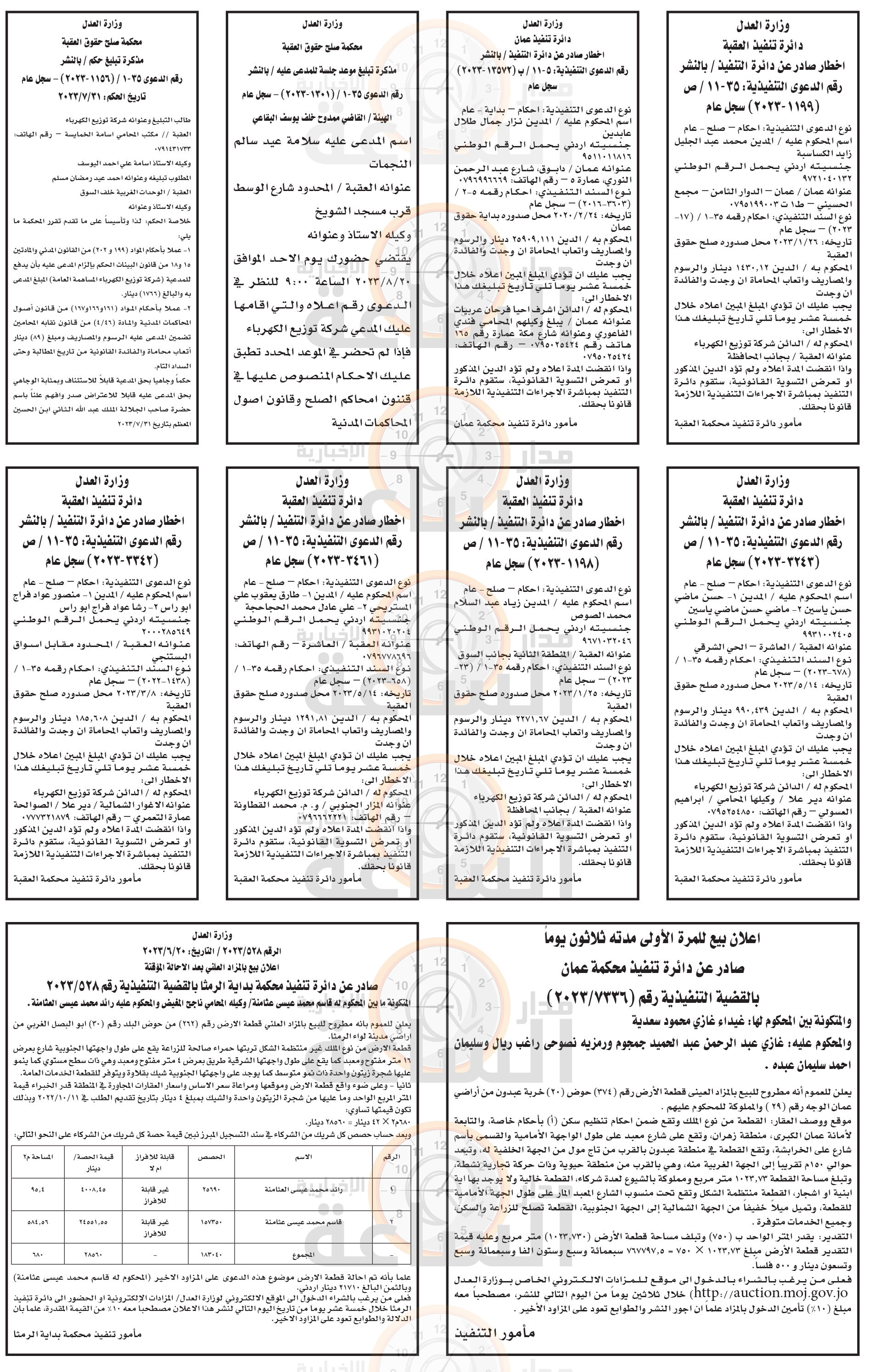 Madar Al-Saa Images 0.7173025549868983