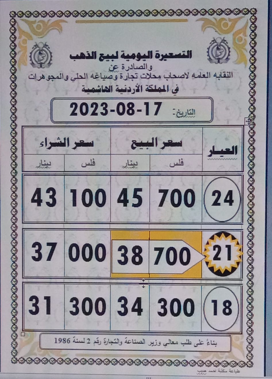 Madar Al-Saa Images 0.7720002894814837