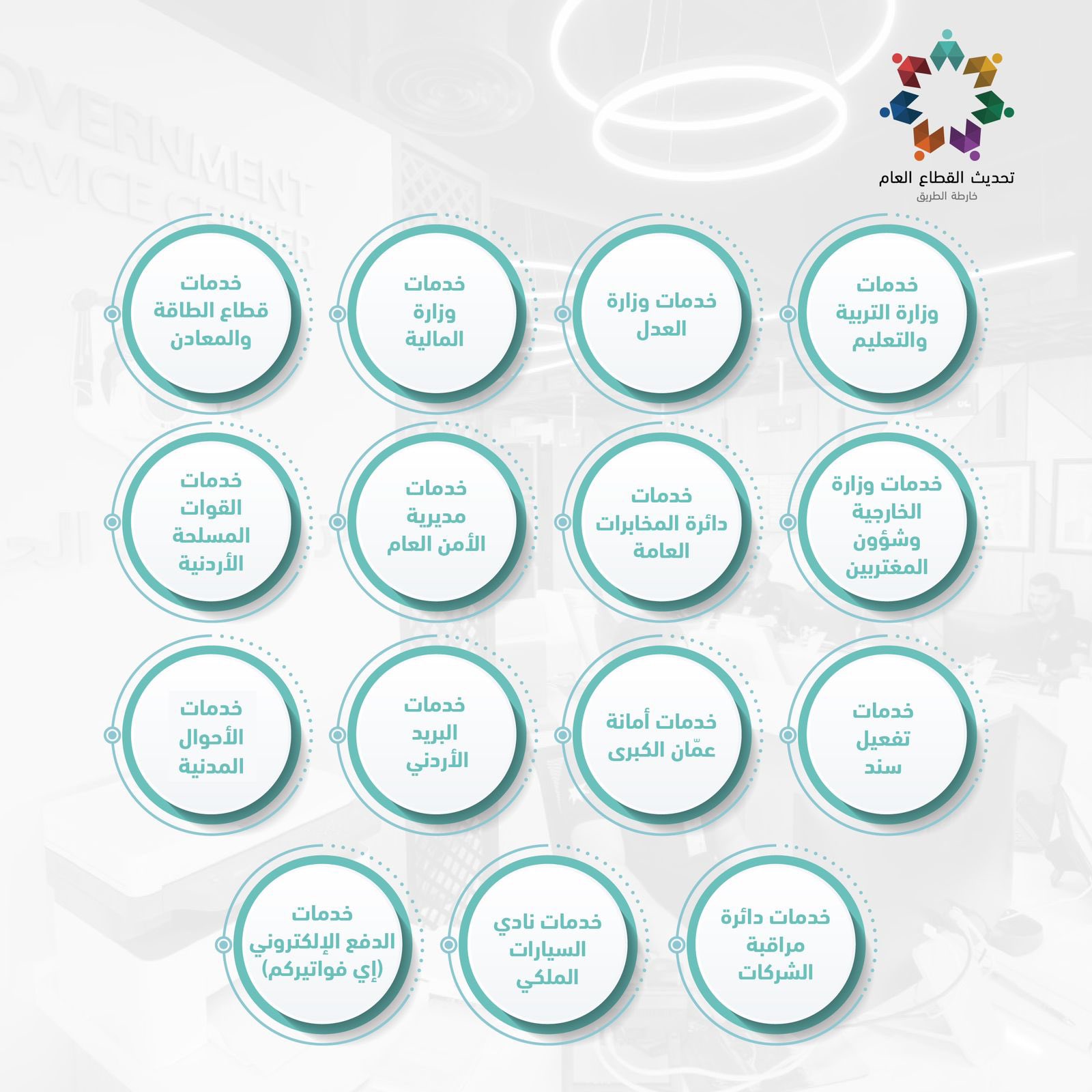 Madar Al-Saa Images 0.8780034538783006