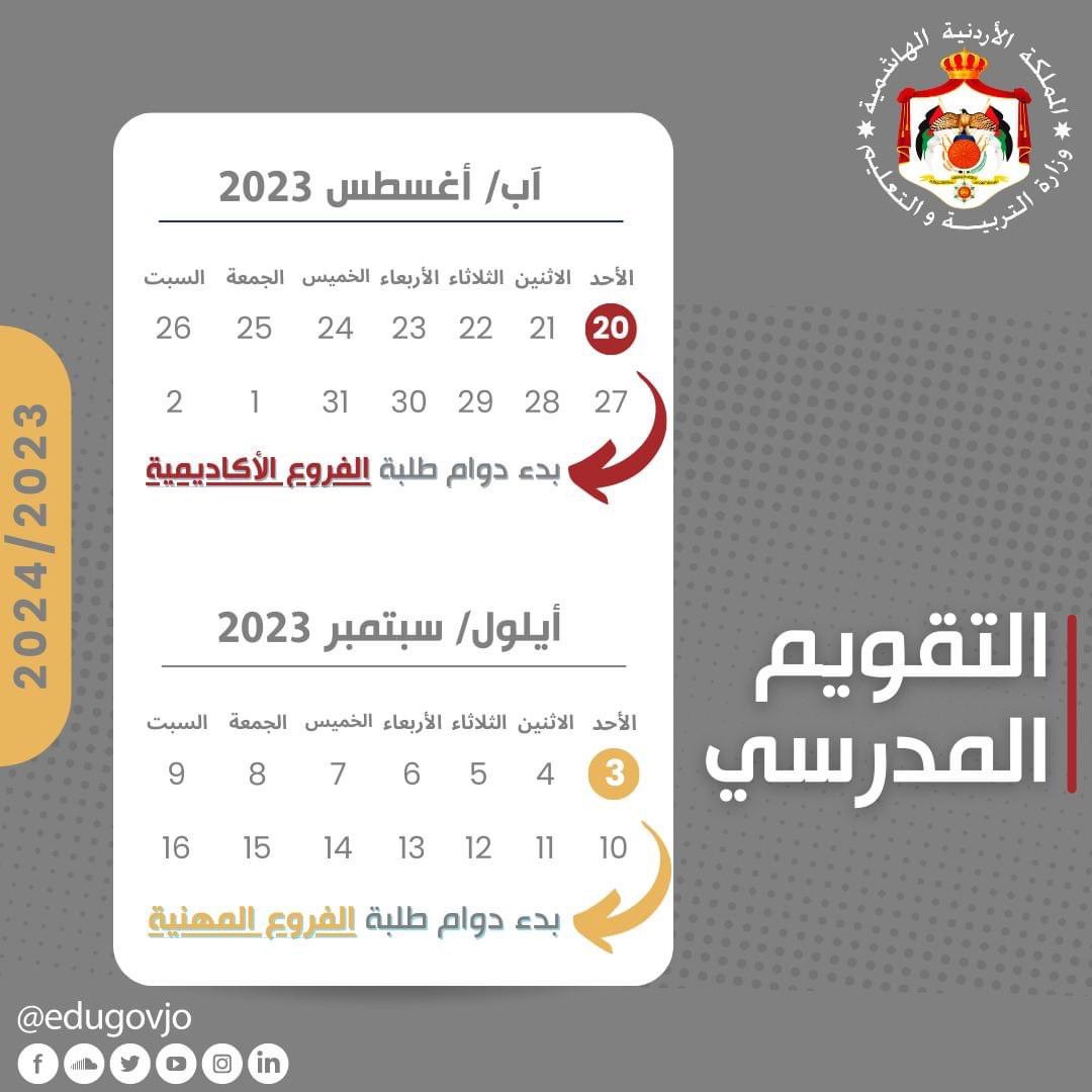 Madar Al-Saa Images 0.8442879287840126